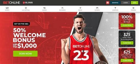 betonline alternatives